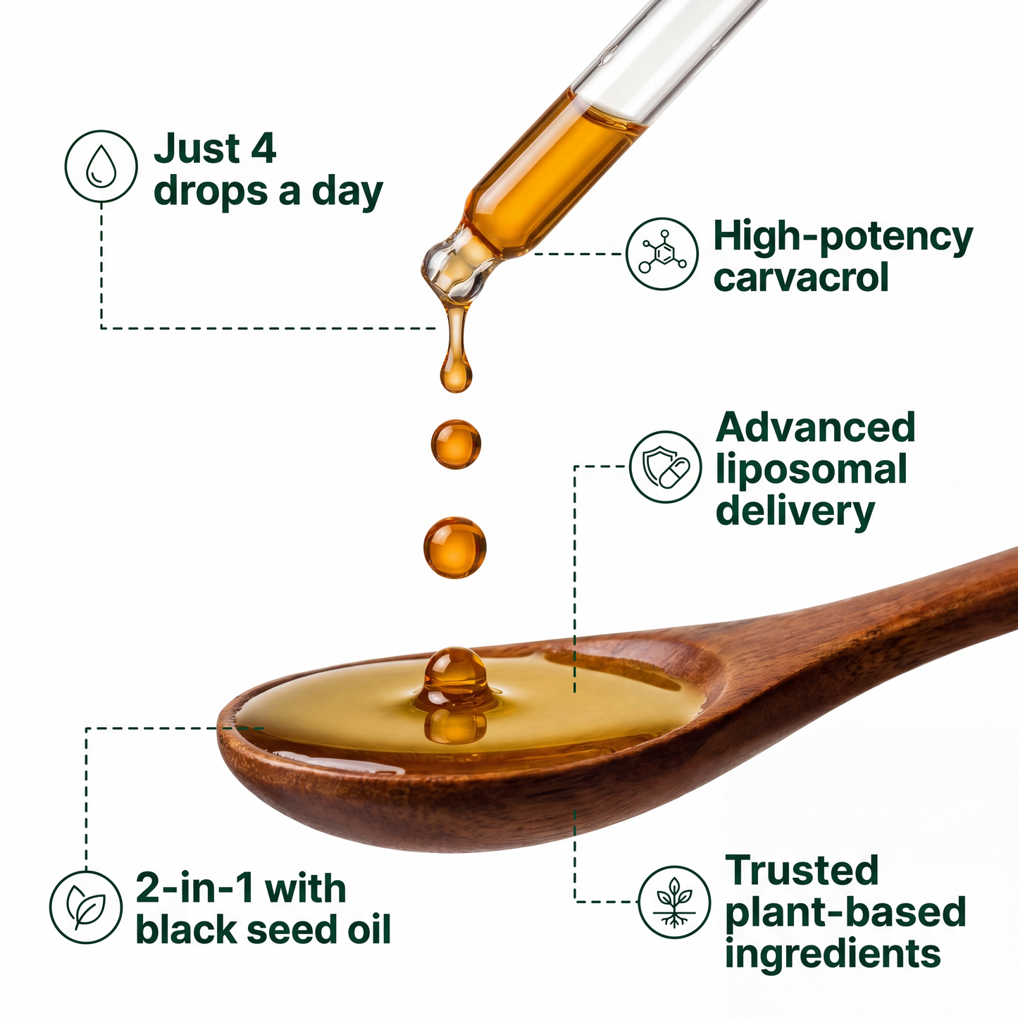 Prevalia Liposomal Oregano Drops