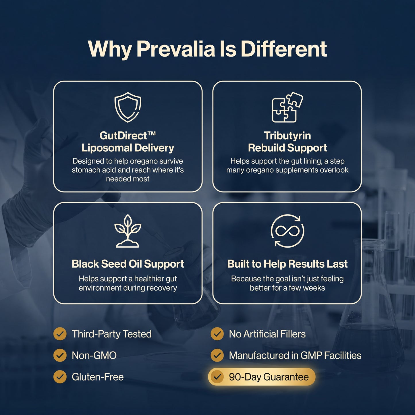 Prevalia Liposomal Oregano Softgels