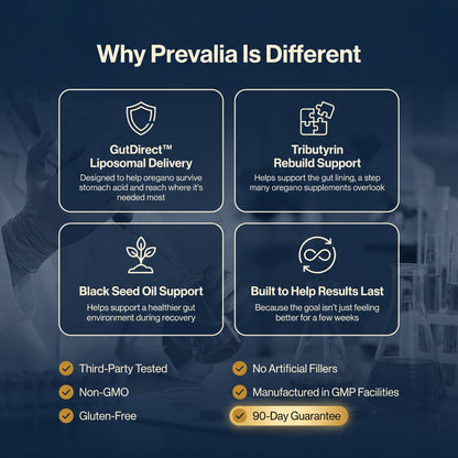 Prevalia Liposomal Oregano Softgels