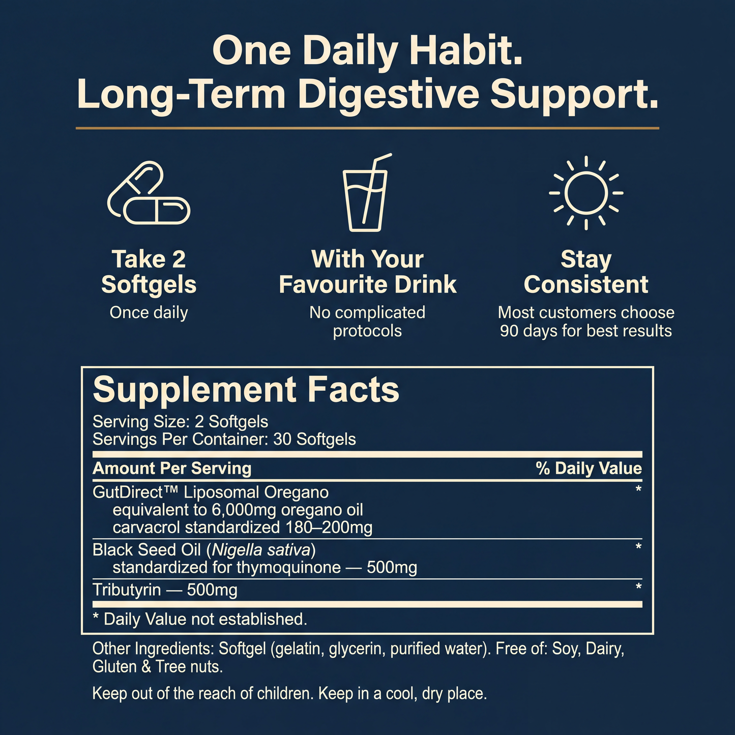 Prevalia Liposomal Oregano Softgels